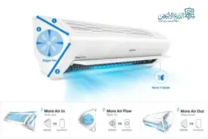 تركيب مكيف سامسونج